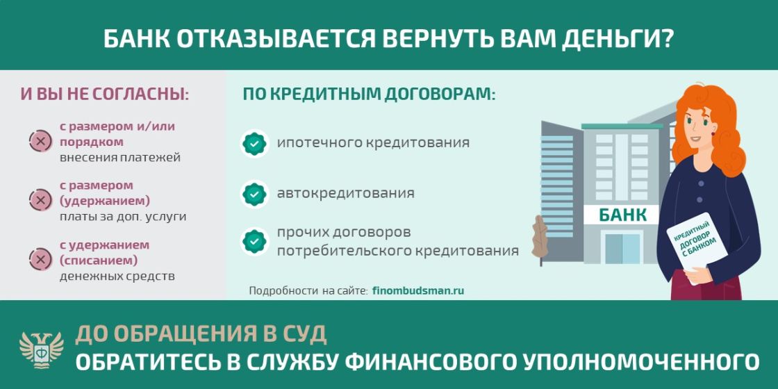 Решение спора с банком по кредитному договору без суда